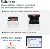 Cool Toner TN-248XL kompatibilis toner Brother MFC-L3760CDW készülékekhez - CMYK, 4 db 6