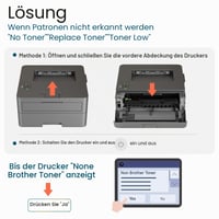 Kompatibilný toner Cool Toner TN2510XL TN2510 pre tlačiarne Brother HL-L2400DW MFC-L2835DW MFC-L2800DW DCP-L2620DW DCP-L2627DW – 4 ks čierny 7