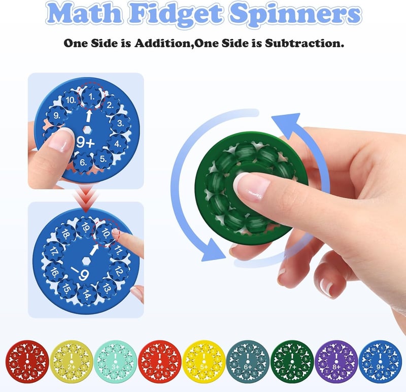 Coolden 9 Darabos Matematika Fidget Spinner Szett Gyerekeknek - Oktatási Stresszoldó Játék Összeadás Kivonás Tanuláshoz 5+ Év
