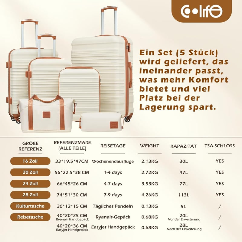COOLIFE ABS kemény bőrönd szett 4 kerekű TSA zárral sárga/fekete