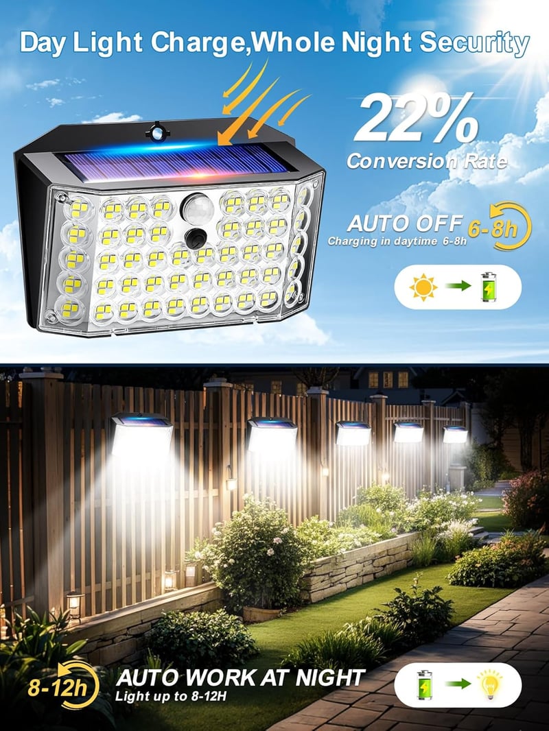 COOLNIGHT 246 LED napelemes kültéri lámpa mozgásérzékelővel, 2000 lm, 3 mód, IP65