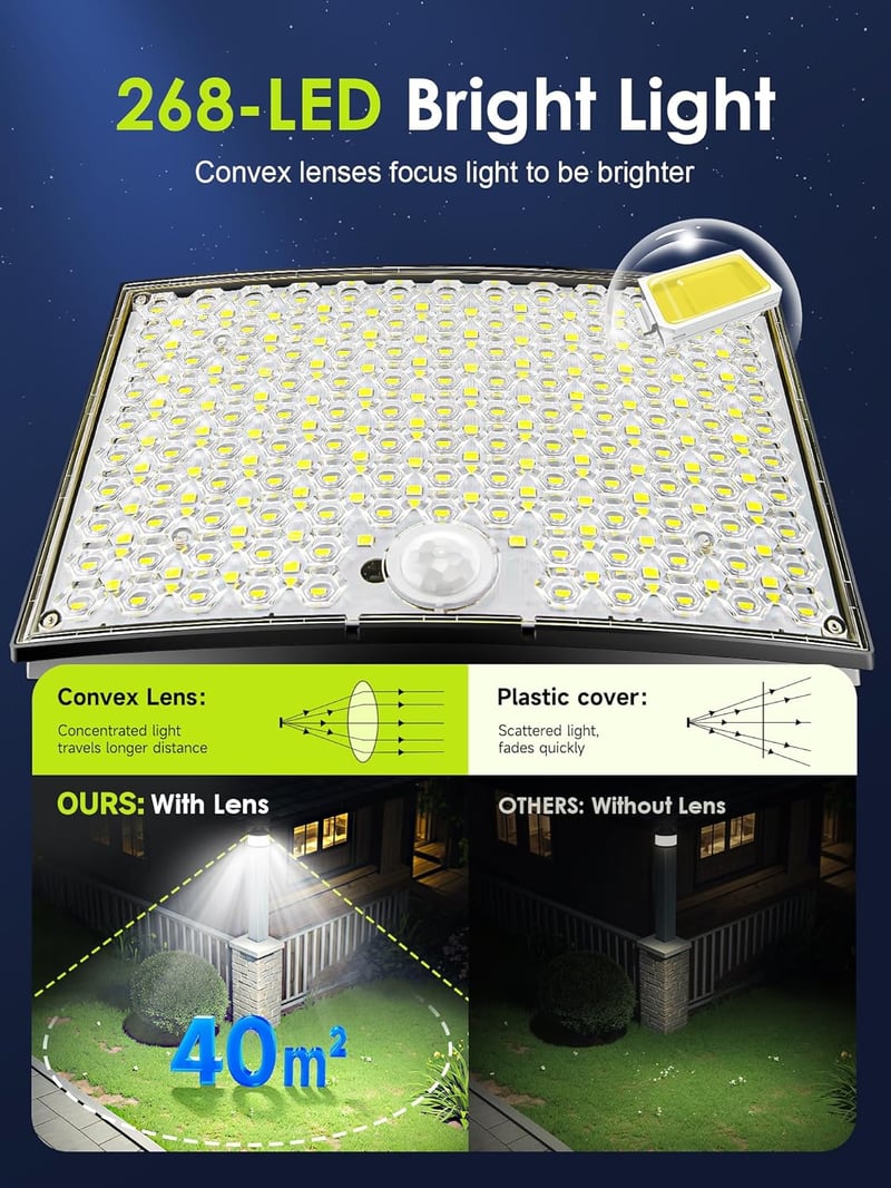 COOLNIGHT 268 LED Napelemes Mozgásérzékelős Kültéri Lámpa 2db Távirányítóval IP65