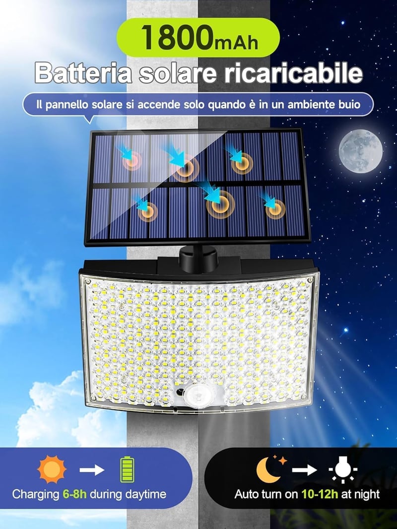 COOLNIGHT 268 LED Napelemes Mozgásérzékelős Kültéri Lámpa 2db Távirányítóval IP65