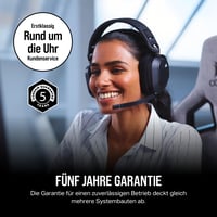 Napájací zdroj Corsair CX750 ATX 750W – Certifikácia 80 Plus Bronze – Nízka hlučnosť – Opletené káble – Nemodulárny – Čierny 7