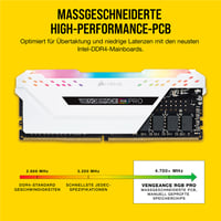 Kit de memorie Corsair Vengeance RGB PRO DDR4 16 GB (2x8 GB) 2666 MHz CL16 XMP 2.0 Alb, LED RGB 4