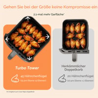 Teplovzdušná fritéza Cosori Air Fryer Turbo Tower 10,8 l, 2 zásuvky, 6 v 1, 3 úrovne varenia, kompaktný dizajn, bez oleja 4