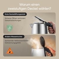 COSORI Rozsdamentes Vízforraló 1.7L Strix Technológia 2200W Gyors Felmelegítés 2