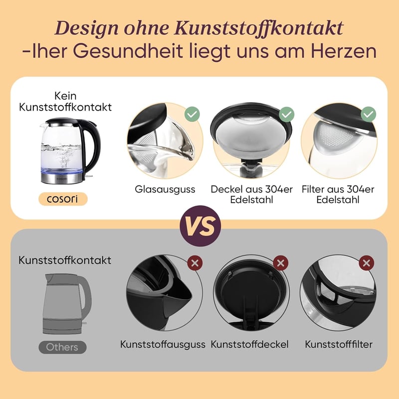 COSORI üveg vízforraló 1,7 L, 2200 W, rozsdamentes acél szűrő, 360° forgatható talp