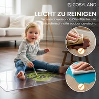 Covoraș de protecție pentru scaun de birou COSYLAND, transparent, 90x120 cm, strat antiderapant pentru pardoseli dure, pentru sub scaunul de birou 3