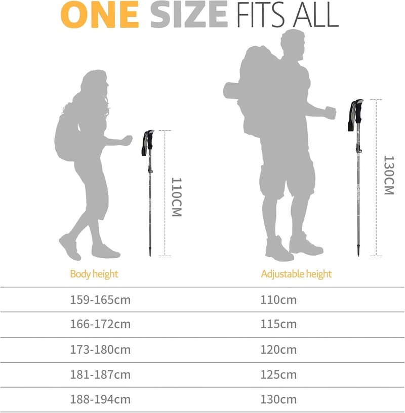 Covacure Nordic Walking Botok - Összecsukható, Állítható Túrabotok Alumíniumból, Gumi Talpakkal, 100-120 cm, Fekete, Férfiaknak és Nőknek