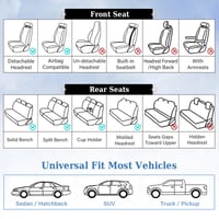 Set huse auto din piele Coverado, 5 piese, pentru scaune față și banchetă spate, impermeabile, negre, potrivire universală 9