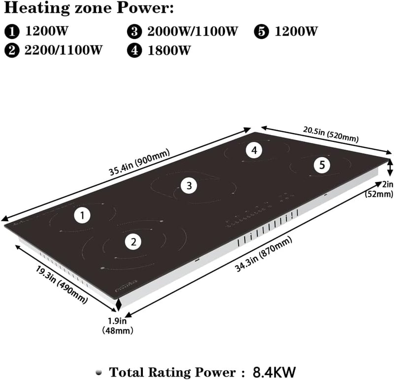 COVERCOOK 90 cm-es üvegkerámia főzőlap 5 zónával, érintésvezérlés, 8400 W