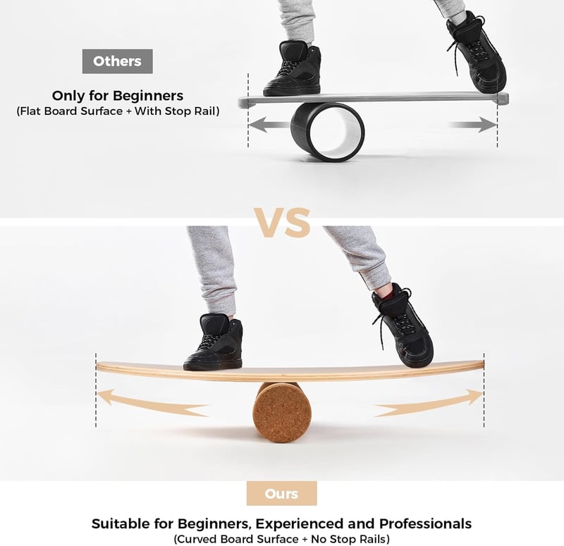 Cowiewie Balance Board 15mm + 10mm Parafa Tekercs, 150kg Terhelhetőség, Szörf és Gördeszkázáshoz - wood-coloured