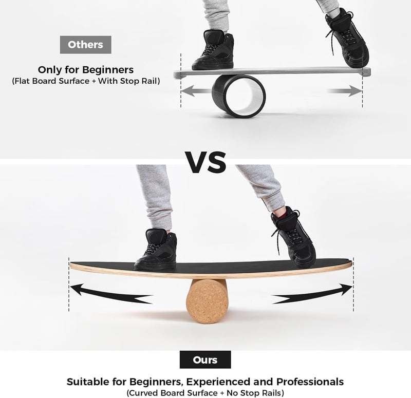Cowiewie Balance Board 15mm + 10mm Parafa Tekercs 150kg Terhelhetőség