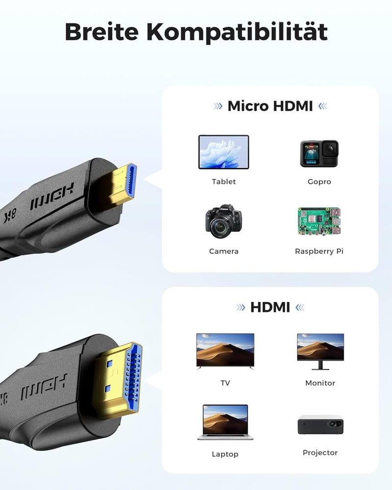 Cratree 8K Micro HDMI - HDMI 2.1 kábel 3m, 60Hz, Ethernet, GoPro kompatibilis