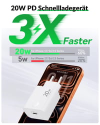 CREAPICO 20W USB-C rýchlonabíjačka s 3 m nabíjacím káblom, kompatibilná so sieťovým adaptérom pre iPhone 17 16 15 Pro Max Air Plus, iPad, Samsung S25 S24 a Google Pixel 3