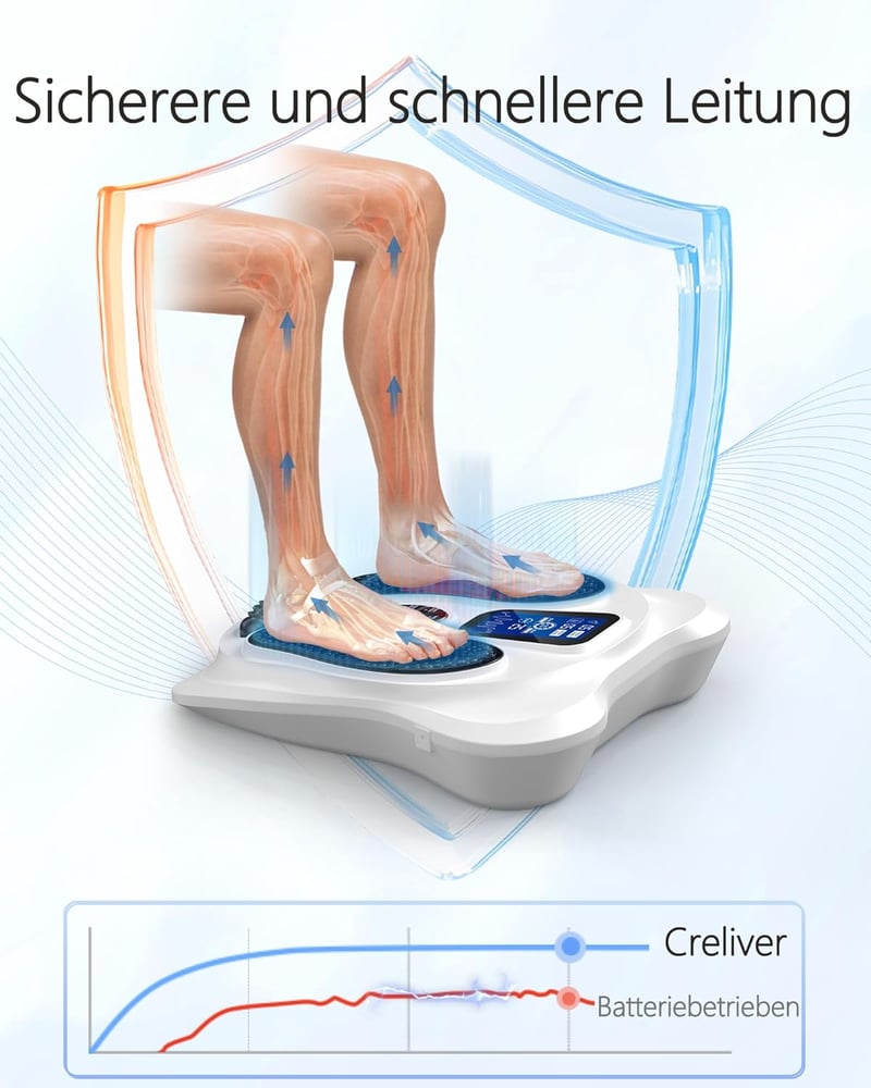 Creliver EMS lábmasszírozó TENS készülék neuropátia fájdalomcsillapítás