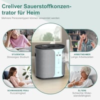 Creliver KE-Y202W Oxigén Koncentrátor - 1-9 L/perc Állítható Áramlás, 96% Tisztaság, 24 Órás Folyamatos Használat, SOS Riasztás 7