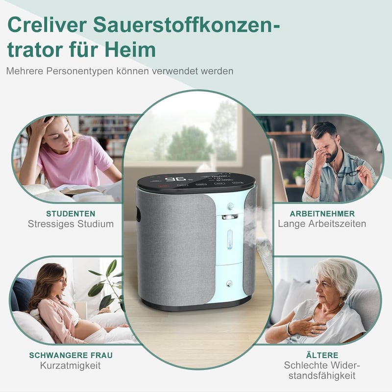 Creliver KE-Y202W Oxigén Koncentrátor - 1-9 L/perc Állítható Áramlás, 96% Tisztaság, 24 Órás Folyamatos Használat, SOS Riasztás