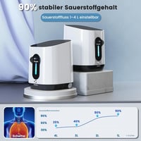 Creliver XM-898 Oxigénkoncentrátor 2,6 kg, Hordozható Otthoni és Utazási Oxigénkészülék 4