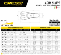 Plutvy Cressi Agua Short modré, veľkosť 33/34 (detské) – Prémiové unisex plavecké plutvy 5