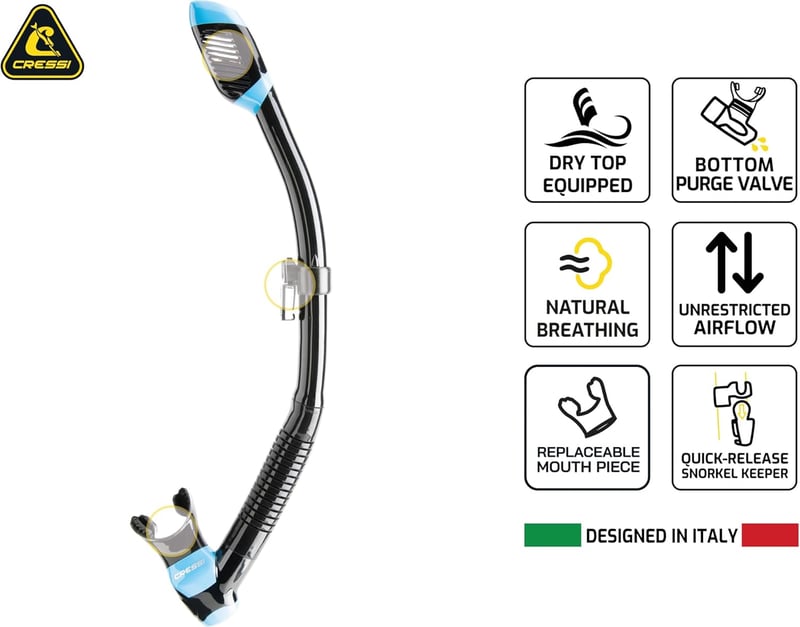 Cressi F1 Frameless Búvármaszk + Snorkel Szett Uniszex Merüléshez - Black, Combo Set