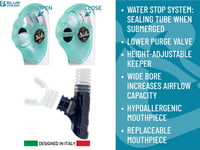 Cressi Horizon búvárkodási és snorkelezési maszk 4 lencse szett - Clear/Ice Blue, Combo 6
