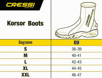 Neoprénové potápačské topánky Cressi Korsor s polopevnou podrážkou, 5 mm, veľkosť XL, čierne, unisex 5