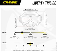 Potápačská maska Cressi Liberty Triside SPE, maska na šnorchlovanie a apnoe - priehľadná/modrá/strieborná, trojsklový dizajn 5