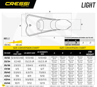 Plavecké plutvy Cressi Light Fins pre dospelých – na cestovanie, šnorchlovanie, tréning – modré – veľkosť 43/44 5