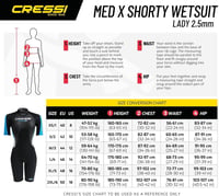 Dámsky neoprénový oblek Cressi Med X Lady Shorty, čierno/svetlomodrá/sivá, 2,5 mm, veľkosť M/3, krátky potápačský oblek 5