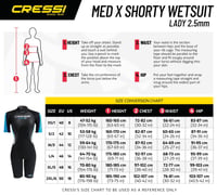 Costum de neopren pentru femei Cressi Med X Lady Shorty 2,5 mm, negru/roz, mărimea S/2 5
