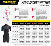Pánsky neoprénový krátky oblek CRESSI Med X Man 2,5 mm so zipsom – čierno-limetkový – veľkosť M/3 5