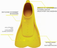 Detské plutvy CRESSI Mini Light žlté, veľkosť 29/31, krátke plavecké a šnorchlovacie plutvy pre deti 5