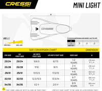 Detské plutvy CRESSI Mini Light žlté, veľkosť 29/31, krátke plavecké a šnorchlovacie plutvy pre deti 7
