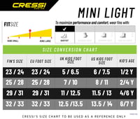 Detské krátke plutvy Cressi Mini Light, azúrovo modré, veľkosť 25-28 (EU) - na potápanie a plávanie 5