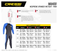 Pánsky neoprénový oblek Cressi Wahoo, 2 mm, čierno-modrý, veľkosť L, na šnorchlovanie a plávanie 5