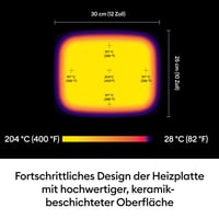 Termolis Cricut EasyPress 3 30x25 cm, Zen Blue – na nažehľovacie fólie, Infusible Ink a sublimáciu, max. 205 °C, Bluetooth, na mikiny a prikrývky 7