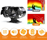 CRSURE Kandalló Ventilátor 8 Lapáttal, Csendes Kályha Ventilátor Áram Nélkül, Hőmérővel Fa Tüzelésű Kandallóhoz 2