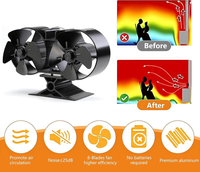 CRSURE Kandalló Ventilátor 8 Lapáttal, Csendes Kályha Ventilátor Áram Nélkül, Hőmérővel Fa Tüzelésű Kandallóhoz