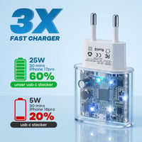 Încărcător USB-C Cruxion 25W cu încărcare rapidă, certificat Apple MFi, compatibil cu iPhone 17 16 15 14 Pro Max Plus, iPad și Samsung, pachet de 3 bucăți 2