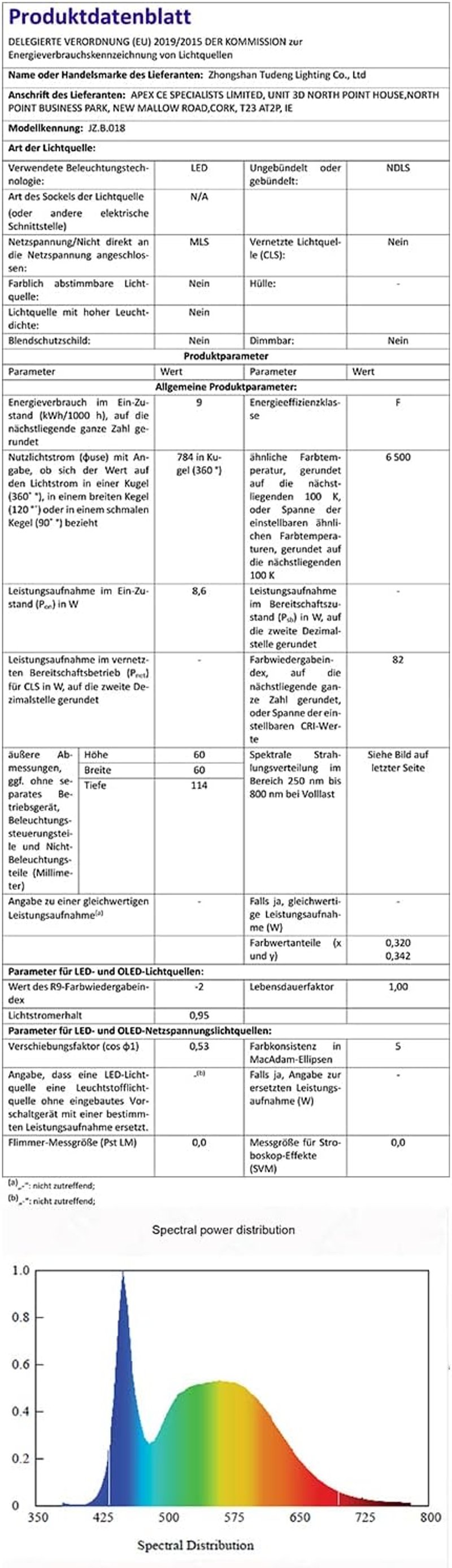 Crzpchas E27 Fekete Fém Csíptetős Lámpa 35cm Hajlítható Nyakkal Asztali Olvasólámpa Kapcsolóval 60W Hálószoba Tanulás