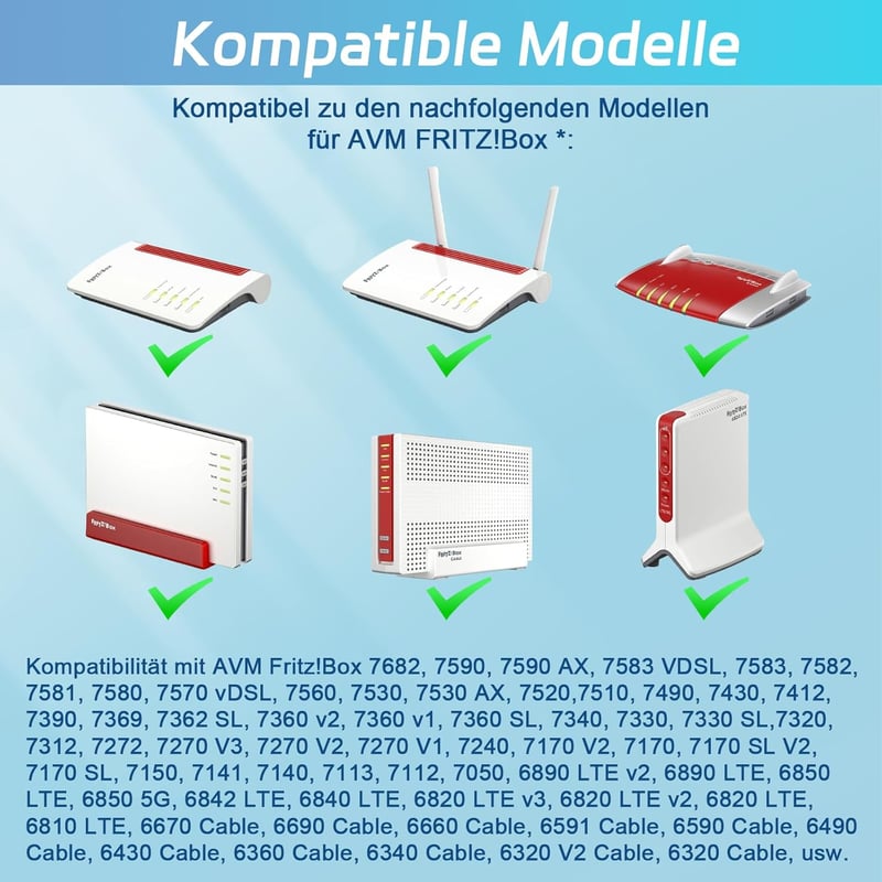 cshare 12V 3.5A Hálózati Adapter - Kompatibilis AVM Fritz!Box 7590, 7560, 7530, 7490 és Telekom Speedport Router Készülékekkel - 1,5m Kábel