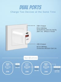 cshare 30W GaN USB-C Gyorstöltő - PD 3.0 PPS Kompakt Töltőfej iPhone 14/13, Google Pixel 7/6, Samsung Galaxy S22 Készülékekhez 2