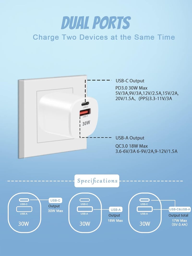 cshare 30W GaN USB-C Gyorstöltő - PD 3.0 PPS Kompakt Töltőfej iPhone 14/13, Google Pixel 7/6, Samsung Galaxy S22 Készülékekhez