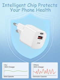 cshare 30W GaN USB-C Gyorstöltő - PD 3.0 PPS Kompakt Töltőfej iPhone 14/13, Google Pixel 7/6, Samsung Galaxy S22 Készülékekhez 6