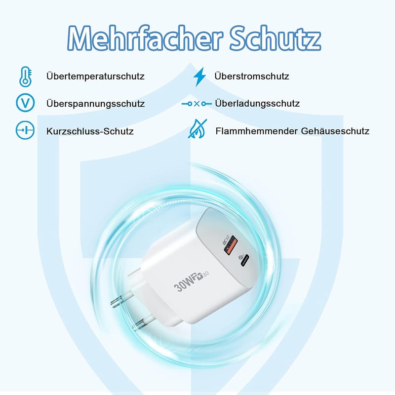 cshare 30W USB-C Gyorstöltő PD 3.0 - Dupla portos fali adapter iPhone 15, Google Pixel, Samsung Galaxy készülékekhez, QC 4.0 technológiával