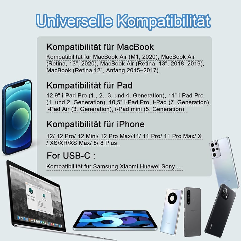 cshare 30W USB-C Gyorstöltő PD 3.0 - Dupla portos fali adapter iPhone 15, Google Pixel, Samsung Galaxy készülékekhez, QC 4.0 technológiával
