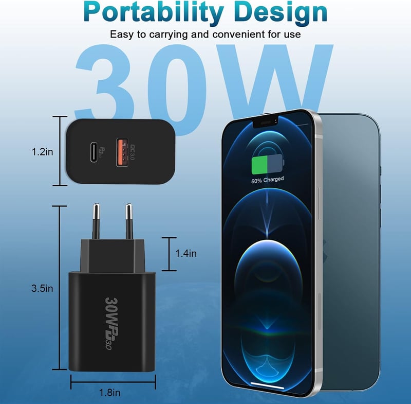 cshare 30W USB-C Gyorstöltő PD 3.0 PPS - 2 Portos Adapter iPhone 15, Google Pixel, Samsung Galaxy Telefonokhoz 2m Kábellel