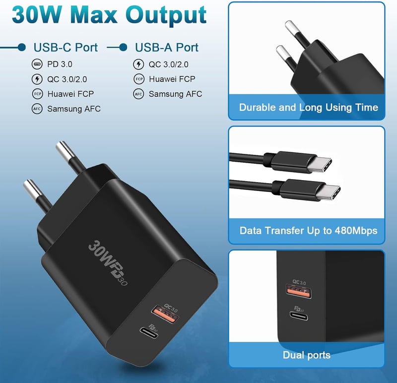cshare 30W USB-C Gyorstöltő PD 3.0 PPS - 2 Portos Adapter iPhone 15, Google Pixel, Samsung Galaxy Telefonokhoz 2m Kábellel